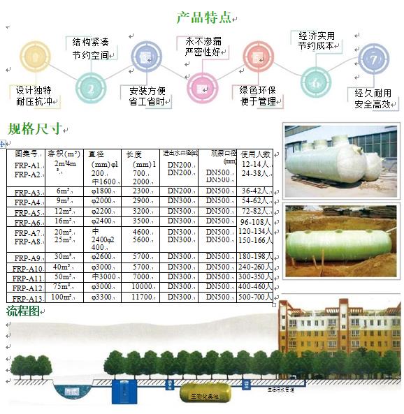 玉屏玻璃钢化粪池