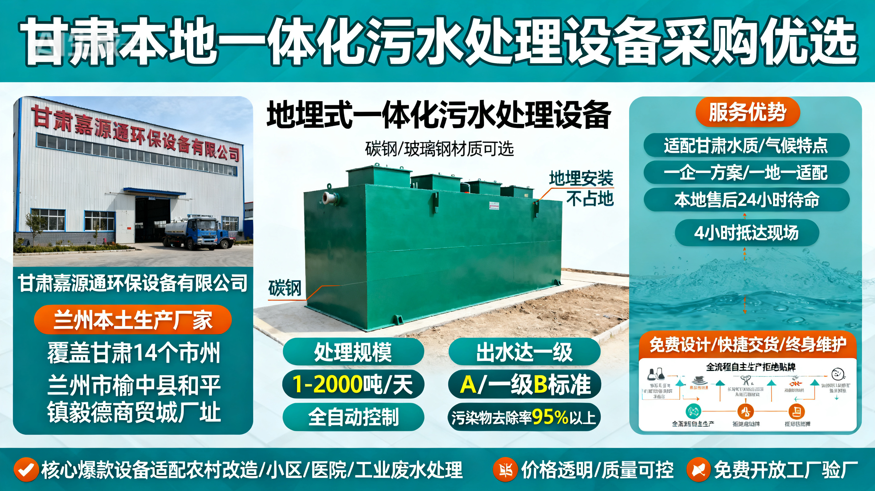 甘肃采购玉屏一体化玉屏污水处理设备_优先选本地生产厂家_直...式解决甘肃污水处理需求_选本地实体厂家_靠谱有保障.jpeg